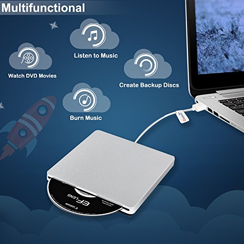3 VersionTECH+External+Superdrive+Duplicator+Compatible