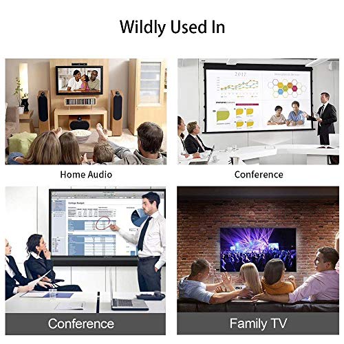 Compatible with iPhone to HDMI Adapter Cable, Digital AV Adapter, 1080P HDTV Connector Compatible with Phone 11 Pro Max XR 8 7 6 Pad to TV Projector Monitor