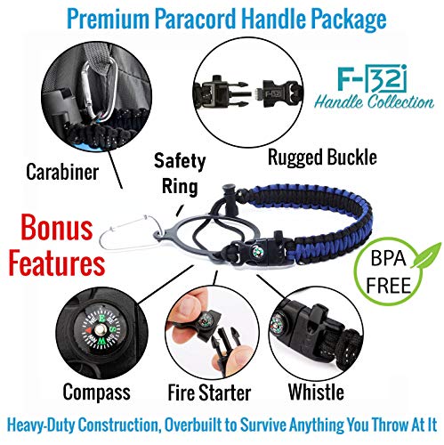 2 F+32+Handle+Mouth+Hydro+Bottles