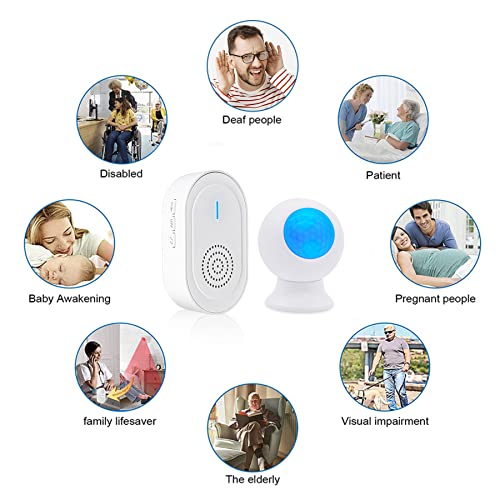 CallToU Caregiver Pager Bed Sensor Alarm and Fall Prevention for