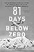 81 Days Below Zero: The Incredible Survival Story of a World War II Pilot in Alaska's Frozen Wilderness by Brian Murphy