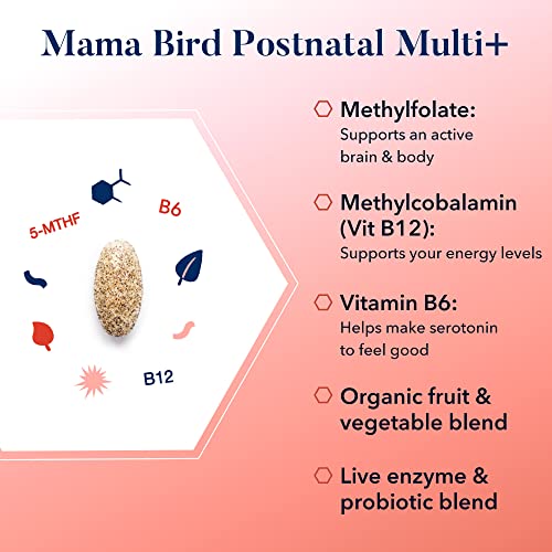 Mama Bird Postnatal Vitamins for Breastfeeding and Postpartum, Whole