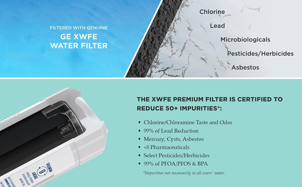 GE XWFE Refrigerator Water Filter, Genuine Replacement Filter, Certified to Reduce Lead, Sulfur, and 50+ Other Impurities, Replace Every 6 Months for Best Results, Pack of 1