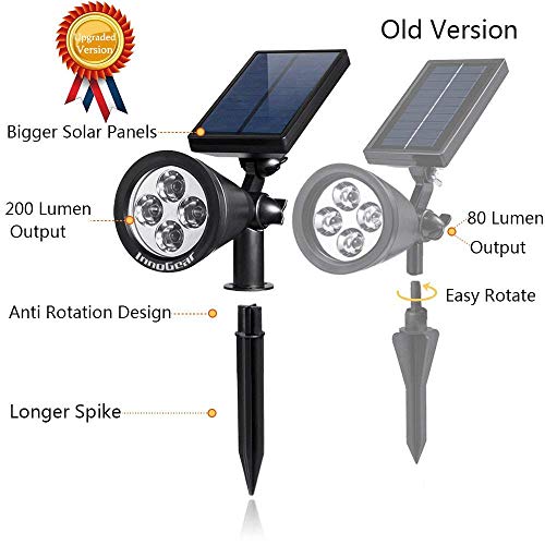 1 InnoGear+Upgraded+Waterproof+Landscape+Spotlight