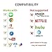 Lightning to HDMI,iPhone HDMI Cable 6.6ft,1080P HDMI Video AV Cable Connector Converter Digital AV HDTV Adapter for iPhone/iPad/iPod Models by Musou