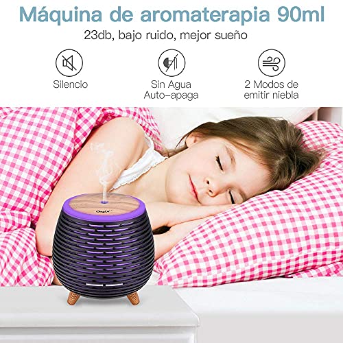 CkeyiN Humidificador Ultrasònico Mini Difusor 90ML Ambientador Aromaterapia Silencioso Apagado Automtico Luces LED 7 Colores Aceites Esenciales Dormitorio Bebe Yoga Oficina Spa Libre de BPA