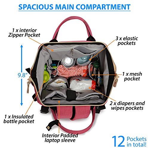 Wide Open Designer Baby Diaper Backpack By Moskka–Travel Bag, Nappy Tote Bag w/ Stroller Straps, Changing Pad & Insulated Pocket For Girl – Pink