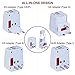 Travel Adapter,Rdxone Universal Plug Adapter with 2 USB for Europe, Italy, Ireland, UK, AU, Asia, Over 150 Countries -with Spare Fuse
