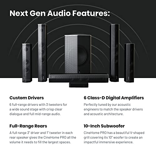 Enclave CineHome PRO 5.1 Wireless Plug and Play Home Theater Surround