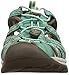 KEEN Women's Whisper Closed Toe Sport Sandals, Malachite/Silver Birch, 8.5