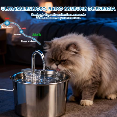 Mstail Fonte de Água pra Gato, Bebedouro para Gatos Silenciosa Inox Carvão Ativado LED Indicador Fonte De Água para Cães e Gatos (2,2L, TY10)