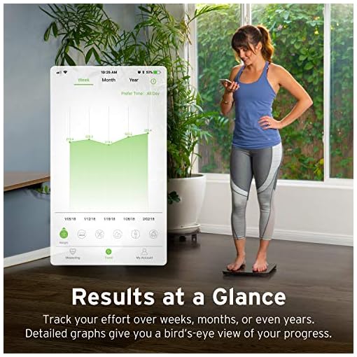 Etekcity Smart Scale for Body Weight, Digital Bathroom Weighing Machine for Fat Percentage BMI Muscle, Accurate Body… - Image 7