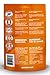 PureBites Duck Freeze Dried Dog Treats, 1 Ingredient, Made in USA, 2.61oz