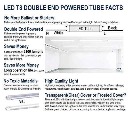 T8 LED Replacement, HouLight 25-Pack, 18W 4-foot T8 LED Light Tube, 6000K, Daylight, Super Bright White, Double End Power, Frosted Cover - Thumbnail 5