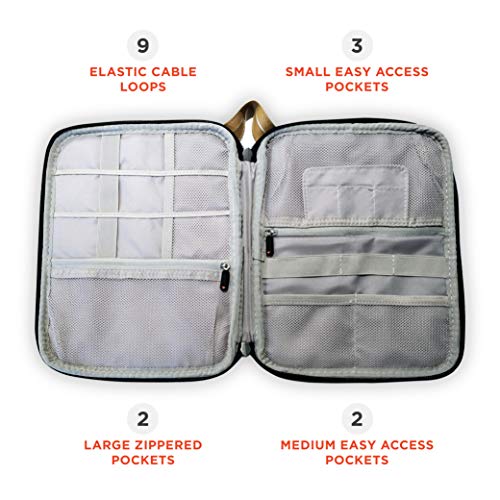 Travel-Cord-Case-Organizer-For-All-Your-Electronic-Tech-Gadgets-Cables-Accessories-Phones-Tablets-Hard-Drives-Chargers-USB-Memory-Cards-More