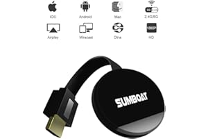 GTSTEG SUMBOAT Wireless WiFi Display Dongle, Wireless HDMI Dongle Wireless Screen Mirroring Adapter Support Airplay DLNA Miracast for iOS/Android/TV/Projector
