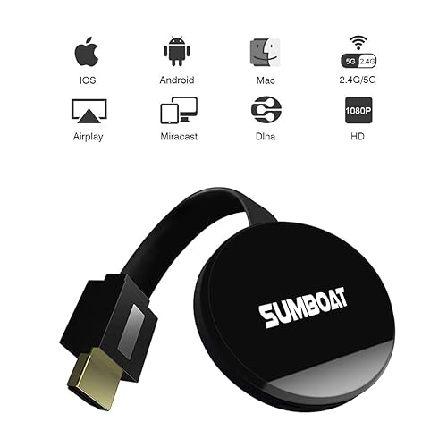 GTSTEG SUMBOAT Wireless WiFi Display Dongle, Wireless HDMI Dongle