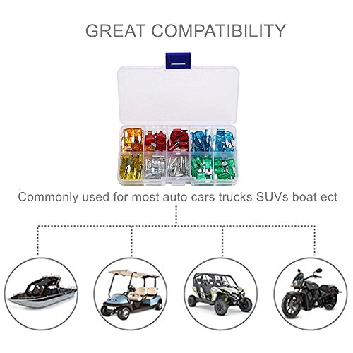 Car Fuses 120pcs Assorted, OUHL Small Blade Fuse Assortment Kit 5A 10A 15A 20A 25A 30A, Auto Car Boat Truck SUV Automotive Replacement Fuse, Puller Included