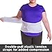 BraceAbility Women's 4XL Plus Size Back Brace for Females with Lower Back Pain & Bigger Hips up to 69