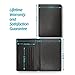 RFID Blocking Folding Leather Passport Holder Wallet For Men and Women - Black