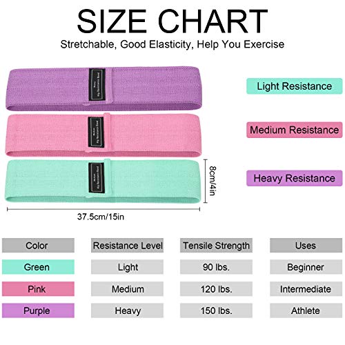 KOOOGEAR-Resistance-Bands-Exercise-Bands-for-Women-Butt-and-Legs-Workout-Bands-Set-Non-Slip-Booty-Band-Home-Gym-Fitness-Equipment-Fabric-Stretch-Bands-for-Men-Women