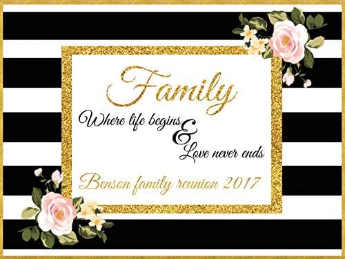 Amazon com Custom Home D cor Family Reunion Poster 
