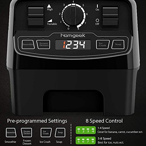 Blender 1450w, Homgeek Professional Countertop Blender Smoother Maker with 68oz BPA Free Tritan Container, High Speed Power Blender Built-in Timer for Crusing Ice, Frozen Desser [2019 Update Version] - Thumbnail 2