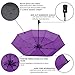 KOLER Travel Umbrella Windproof Auto Open Close Large Sized Double Canopy Waterproof & Sunproof 46 Inch Oversized Folding Umbrellas – Black/Purple