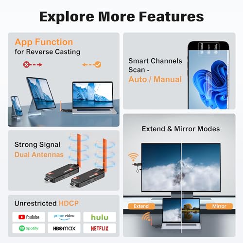2026 Wireless HDMI Transmitter and 4 Receivers Up to 6 TVs, 5G Plug & Play Viewing Via APP, 1080P@60Hz with 4K Streaming Video for Laptop, Camera, Monitor, Projector – 50M