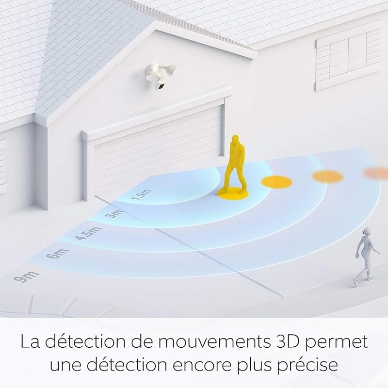 caméra Floodlight Pro filaire (Floodlight Cam Wired Pro) |Vidéo 2K avec Ring Vision, détection de mouvements 3D, alternative à la vidéosurveillance | Essai gratuit de Ring Home pendant 30 jours