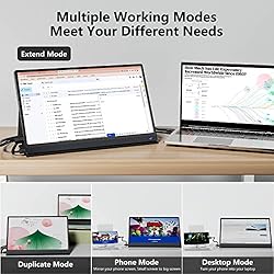 Dopesplay 120Hz Portable Monitor Built-in