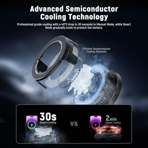 NEEWER BASICS Magnetic Phone Cooler, USB Cooling Fan for Phone, Temp Smart Control, RGB Light, Magnetic Ring Compatible with iPhone 15 16 Pro Max MagSafe Samsung iPad for Gaming, PA069