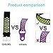 Fitbit Charge 2 Replacement Band By GHIJKL - Soft Flexible Silicone Wristband - Adjustable Length - Sizes For Men & Women - Breathable Bracelet - Durable Closing Clasp - Variety Of Colors Available