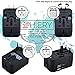 PHIERY Universal Travel Adapter, International Power Adapter Plug and European Wall Charger (USA, UK, EU, AU, US, Europe, Asia) Dual USB to 2.1A 1.0A, Travel Accessories Pouch - Better Your World