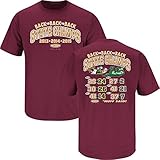 Florida State Football Fans. Back 2 Back 2 Back State Champions Garnet T Shirt (Sm-5X)