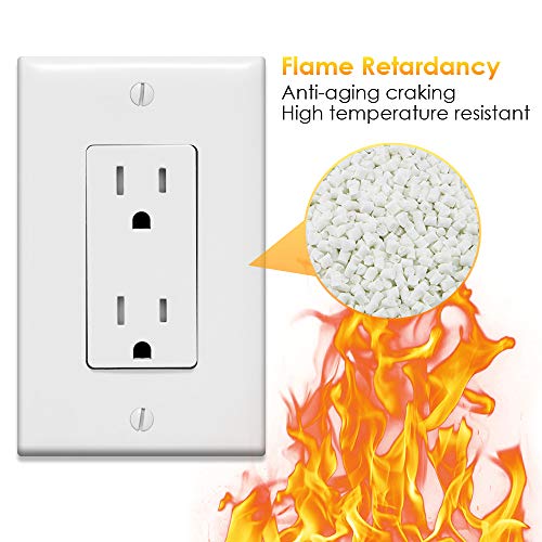 1 Electric+Receptacle+Wallplate+Standard+Polycarbonate