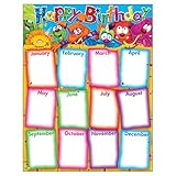 Trend Enterprises Furry Friends Happy Birthday Learning Chart, 17 X 22 in, Grade Pre K - 3