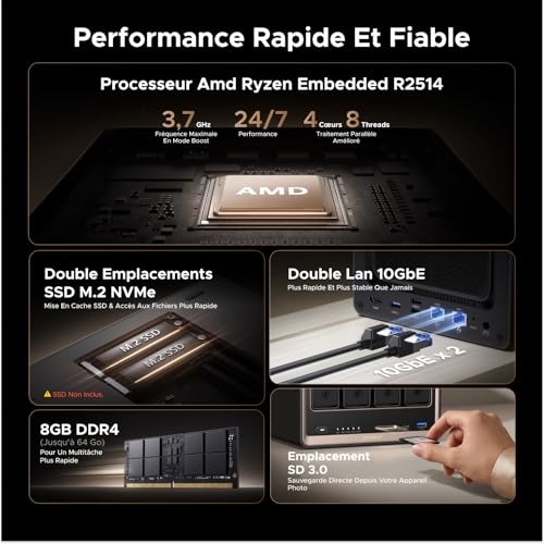 UGREEN NASync DXP4800 GT Stockage NAS 4 Baies, Double LAN 10GbE, CPU AMD Ryzen Embedded R2514, 8 Go RAM, Support ECC, Slot SD, Double M.2 NVMe, HDMI 4K, Centre de Surveillance (sans disques)