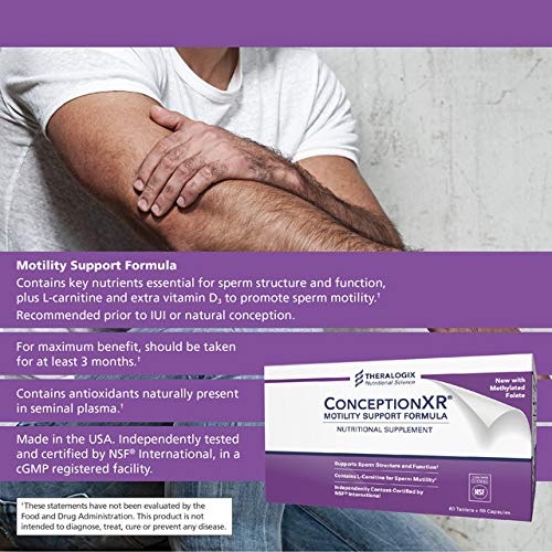 Theralogix ConceptionXR Motility Support Male Fertility Supplements