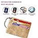 RFID Blocking Card | Credit and Debit Card Protector | Shield Your Wallet, Purse, Passport and More from RFID/NFC Skimming | 4 RFID Security Cards Included (White)