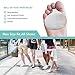 Metatarsal Pads Gel Ball of Foot Cushions for High Heel Rapid Pain Relief Forefoot Callus Blisters and Sesamoid Protectors for Heels Women Men