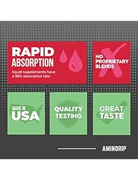 Liquid L-Carnitine by Aminorip 1500mg Turns Fat into Energy Boosts Metabolism Supports Faster...