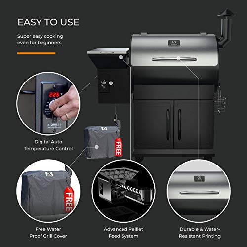 Z Grills ZPG-700E 2019 New Model Wood Pellet Grill & Smoker, 8 in 1 BBQ Grill Auto Temperature Control 700 sq inch Cooking Area Silver & Black Cover Included - Thumbnail 3