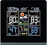 Thinkgizmos Wall-mountable Wireless Weather Station with Colour High Definition Display, USB Charging Port, Alarms, Weather Forecasting/Temperature Display and Alerts Plus 2 sensors - TG672 from