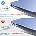 IBENZER Compatible with Old Version MacBook Air 13 Inch Case (2017-2010 Release), Models: A1466/A1369, Plastic Hard Shell Case with Keyboard & Screen Cover for Mac Air 13, Serenity Blue, A1301SRL+2