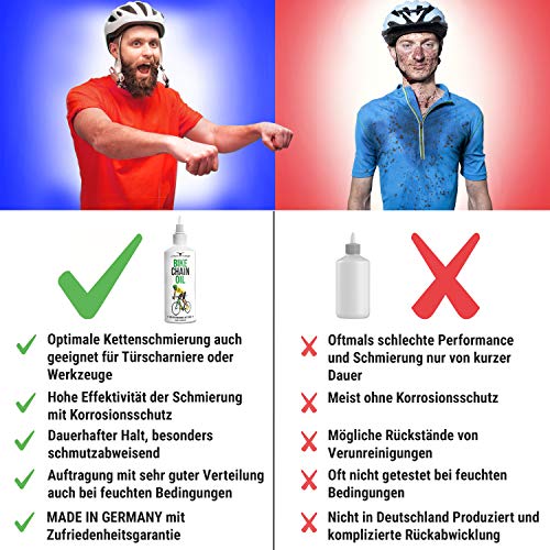 Urban Forest Kettingolie voor fiets, fietsketting, olie voor professionele fietsverzorging, fietsoliën voor wielrennen… - Image 4