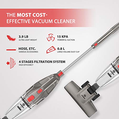 MOOSOO Vacuum Cleaner, 450W Powerful Suction 4in1 Stick Vacuum