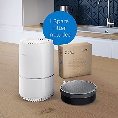 hOmeLabs Compact Air Purifier with Bonus Replacement Filter 7.8” by