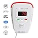 Plug-in Natural Gas Detector,Propane / Methane Sensor Alarm Detector for Home, High Sensitivity,Easy-to-Use