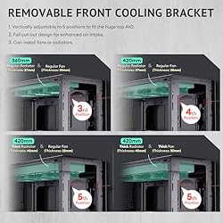 Antec Flux Pro, 6 x PWM Fans Included, High-Airflow